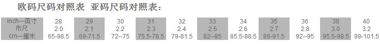 歐碼尺碼對照表 亞碼尺碼對照表